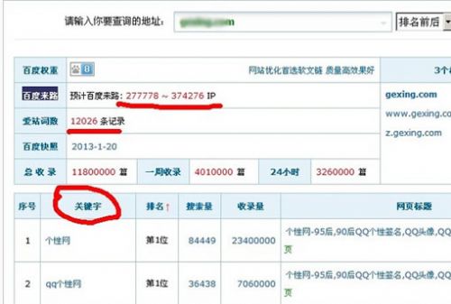 百度来路IP和关键词原理是什么？