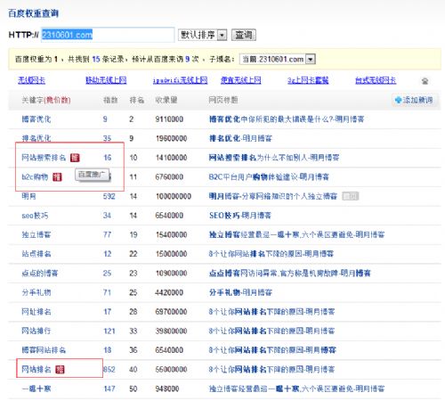 站长工具权重查询关键词提示百度竞价推广