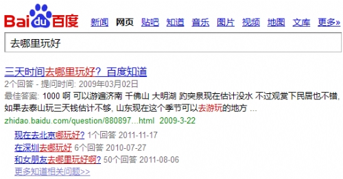 百度搜索“去哪里玩好”，排在第一的就是百度知道。
