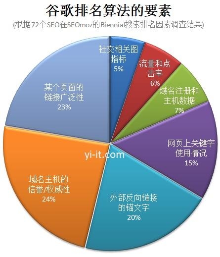 Www.Hdut.Com