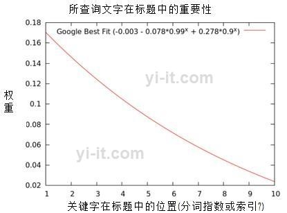 Www.Hdut.Com