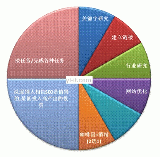 Www.Hdut.Com