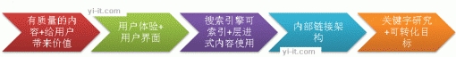 Www.Hdut.Com