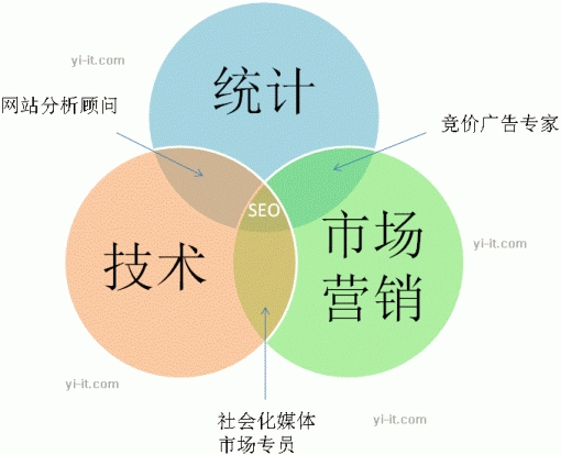 Www.Hdut.Com