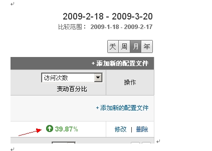 Www.Hdut.Com