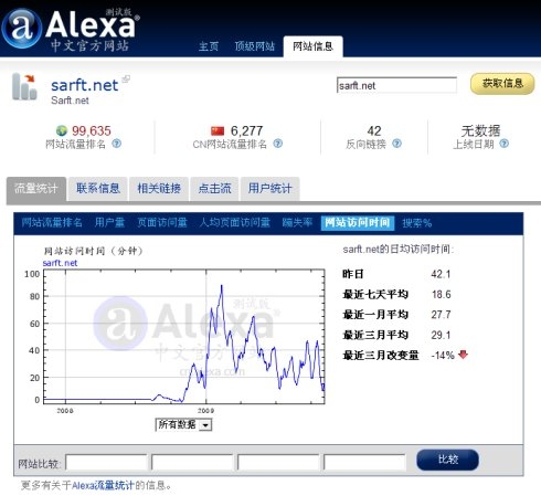 Www.Hdut.Com