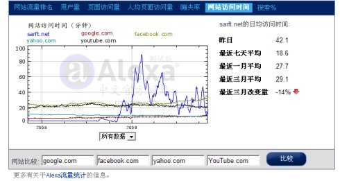 Www.Hdut.Com