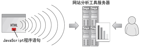 Www.Hdut.Com
