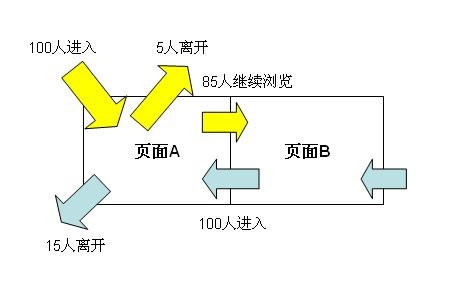 Www.Hdut.Com