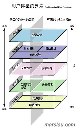 Www.Hdut.Com
