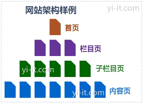 Www.Hdut.Com