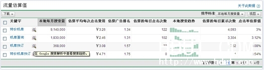 Www.Hdut.Com