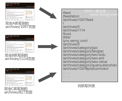 Www.Hdut.Com