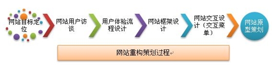 Www.Hdut.Com