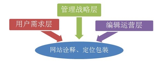 Www.Hdut.Com