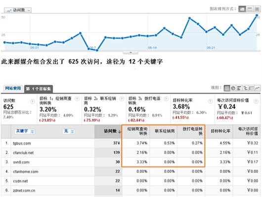 Www.Hdut.Com