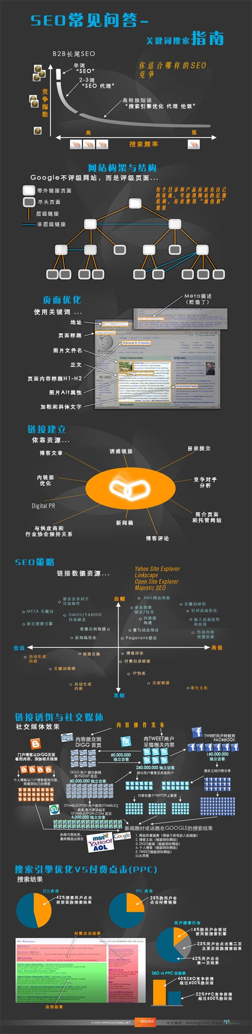 Www.Hdut.Com