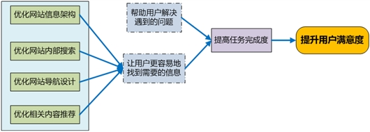 Www.Hdut.Com