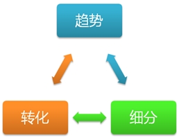 Www.Hdut.Com