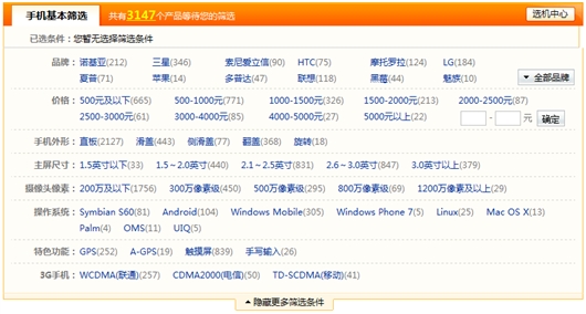 Www.Hdut.Com