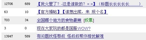 Www.Hdut.Com