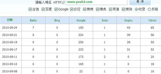 Www.Hdut.Com