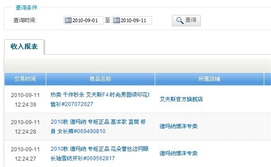 Www.Hdut.Com