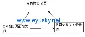 Www.Hdut.Com