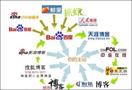 Www.Hdut.Com
