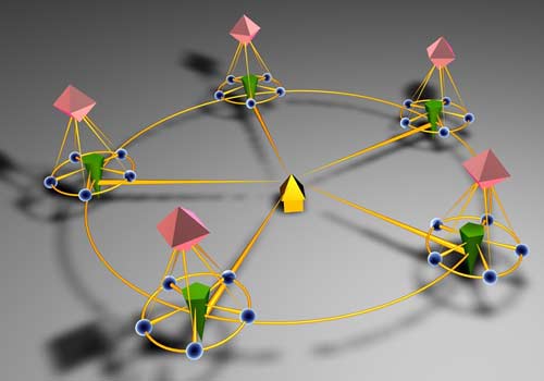 高级链接轮Link Wheel Village模型