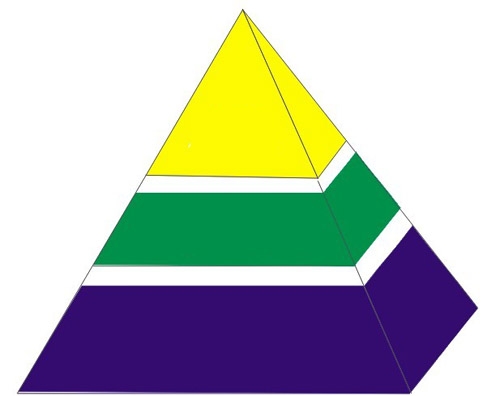 Www.Hdut.Com
