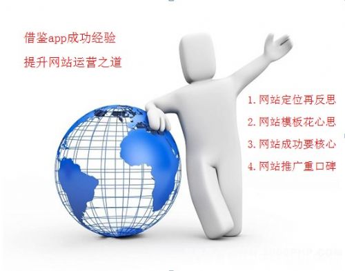 配图2