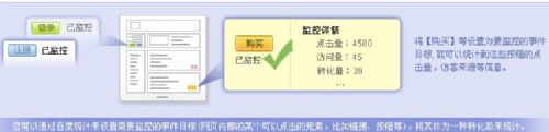 事件转化目标的设置
