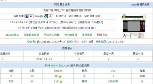 IT技术网的大致情况